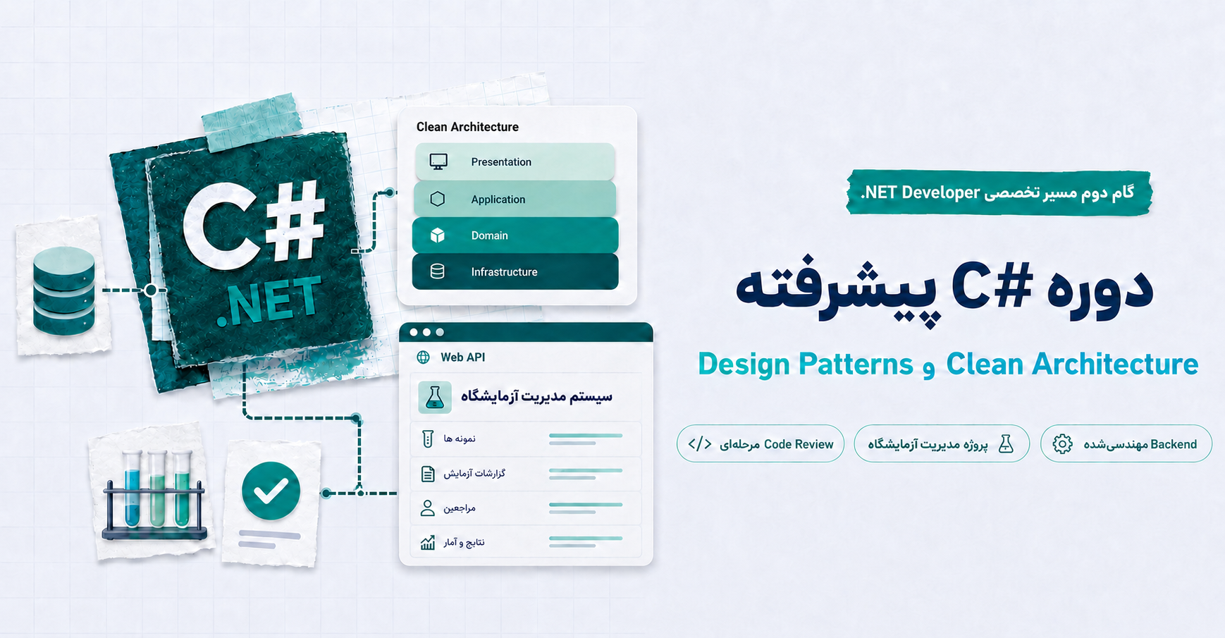 دوره #C پیشرفته، Design Patterns و Clean Architecture