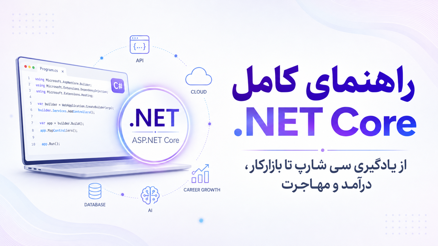 دات نت کور چیست؟ راهنمای کامل یادگیری .NET و ASP.NET Core برای بازار کار، درآمد و مهاجرت