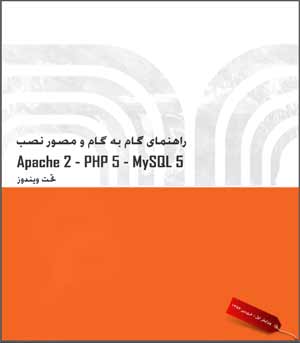 شاهو طوفانی