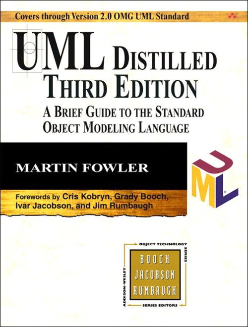 Martin Fowler