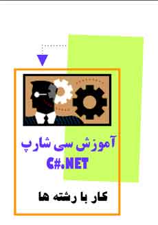 محمد بشیری