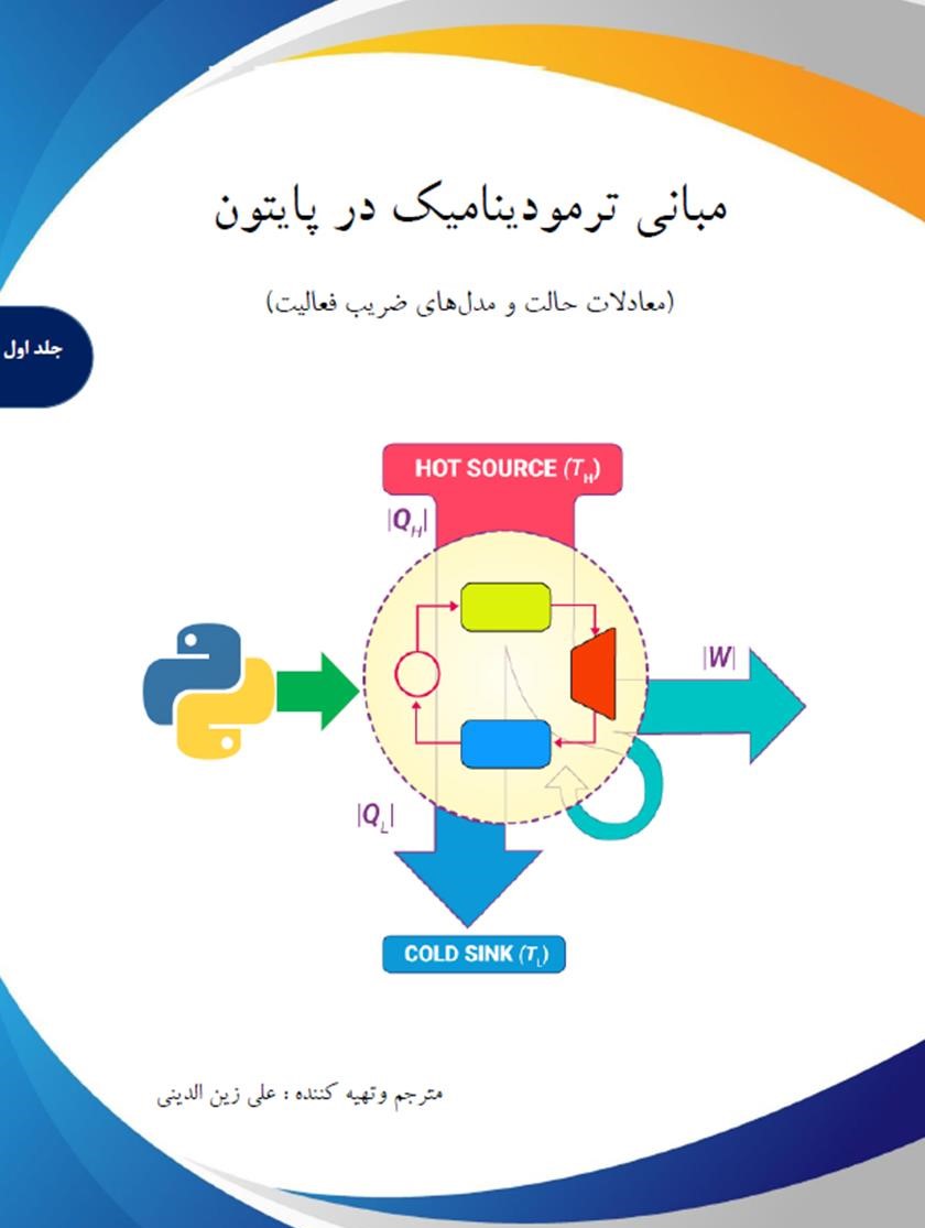 علی زین الدینی