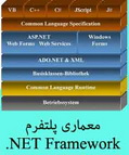 معماری پلتفرم .NET Framework