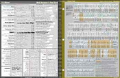 VisiBone Browser Book for Web Developers