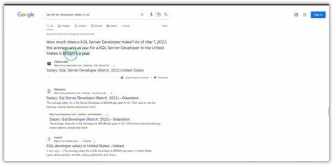 بررسی بازار کار SQL Server